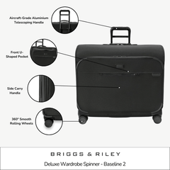 Briggs & Riley Deluxe Wardrobe Spinner Suitcase - Baseline 2, featuring a sleek design with multiple compartments and wheels.
