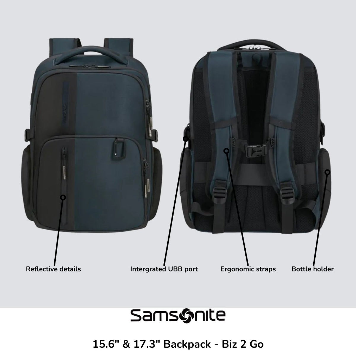 Samsonite 15.6" Day Trip Backpack in Deep Blue