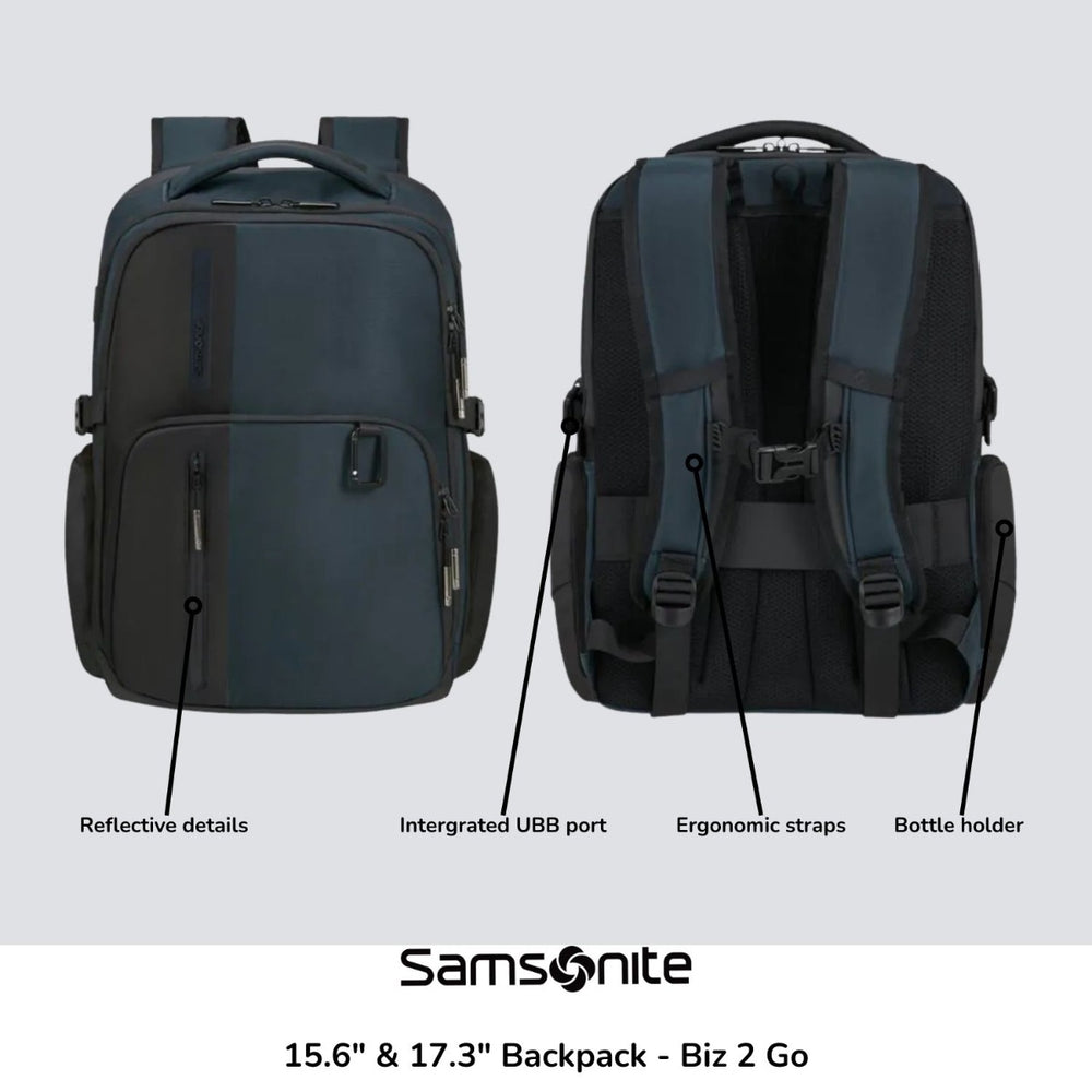 Samsonite 15.6" Day Trip Backpack in Deep Blue
