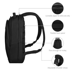 altmont compact laptop backpack Victorinox - Professional At £120.00 Fish Daddy Micro LED size side pocket ideal Colour:Midnight Blue nextday